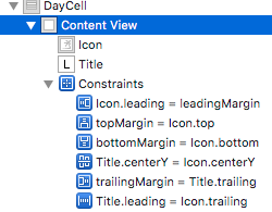 Custom Table View Cell