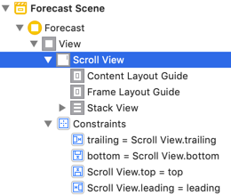 Scroll view frame constraints