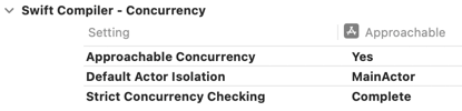 Swift compiler concurrency build setting with approachable concurrency yes, default actor isolation MainActor, and strict concurrency complete