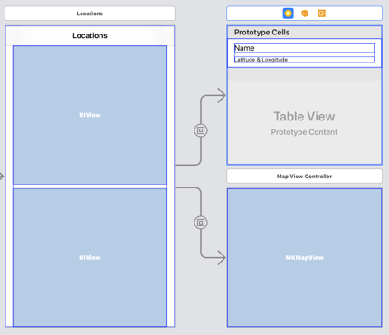 Container views embedded in a stack view