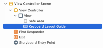 Document outline listing the keyboard layout guide below the root view