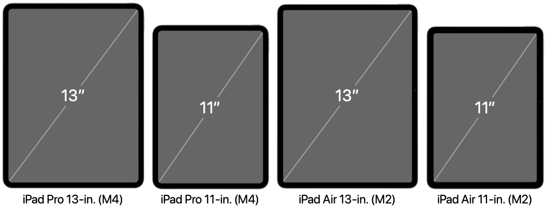 iPad 2024 Screen Sizes