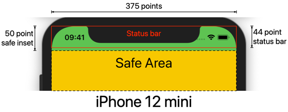 iPhone 12 mini status bar height