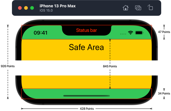 iPhone 13 Pro Max screen dimensions