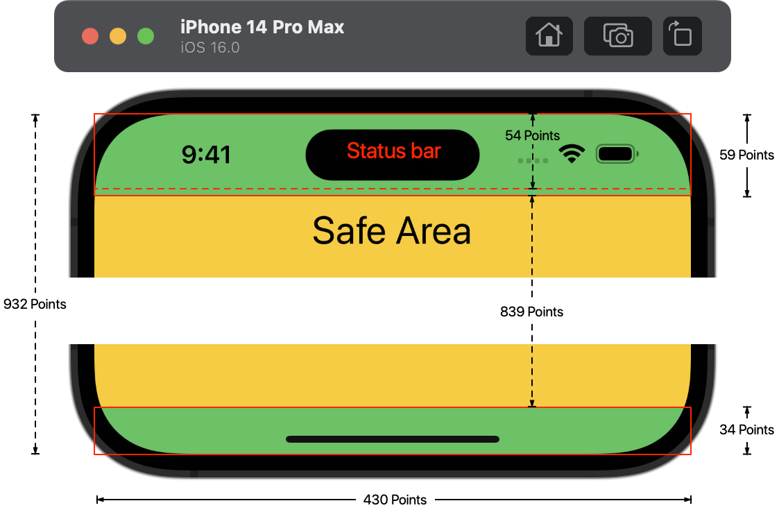 iPhone 14 Pro, iPhone 14 Pro Max Display Sizes Shared, Will Be