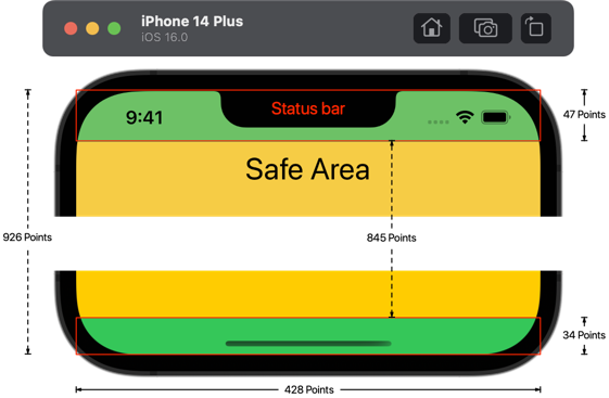 iPhone 14 Plus screen dimensions
