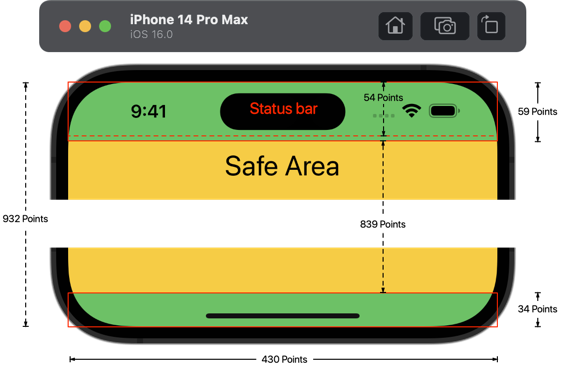 iPhone 14 Pro Max screen dimensions