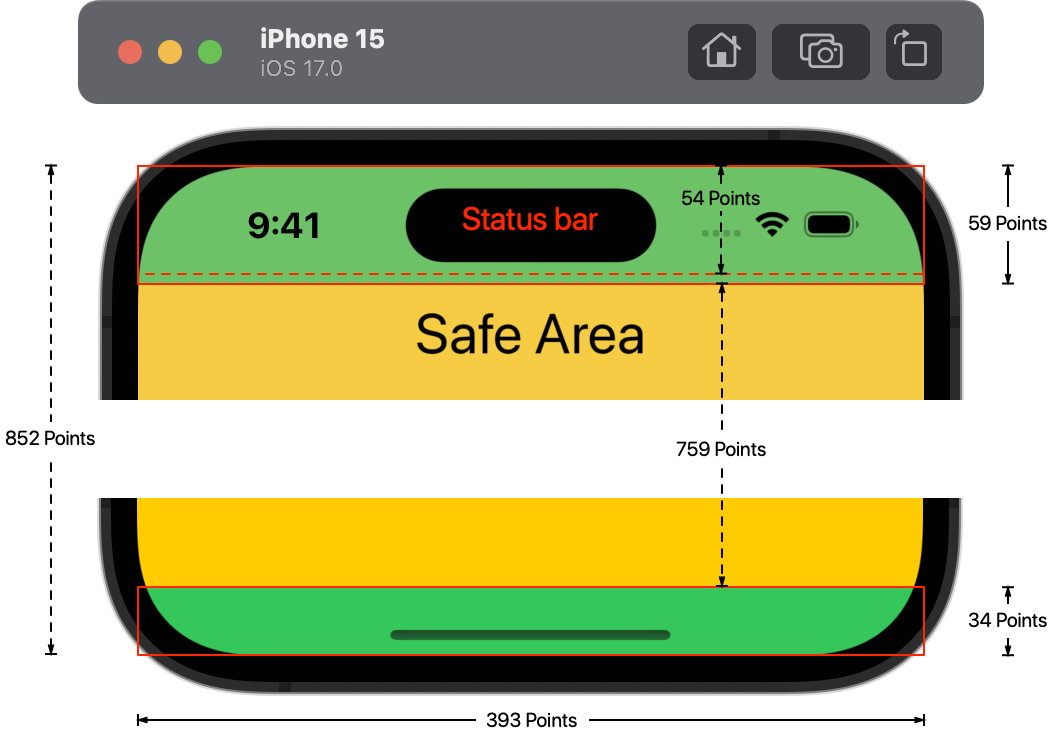 iphone-15-screen-sizes