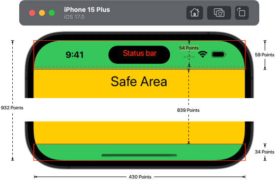 iPhone 15 Plus screen dimensions