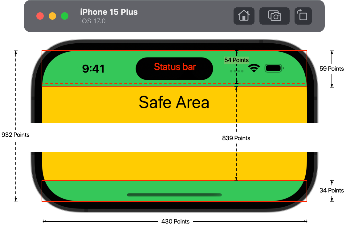 IPhone 15 Screen Sizes iphone-15-screen-sizes