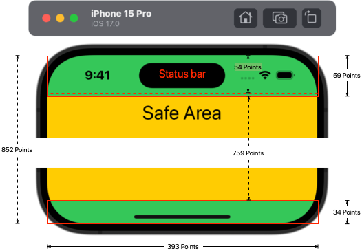 iPhone 15 Pro screen dimensions