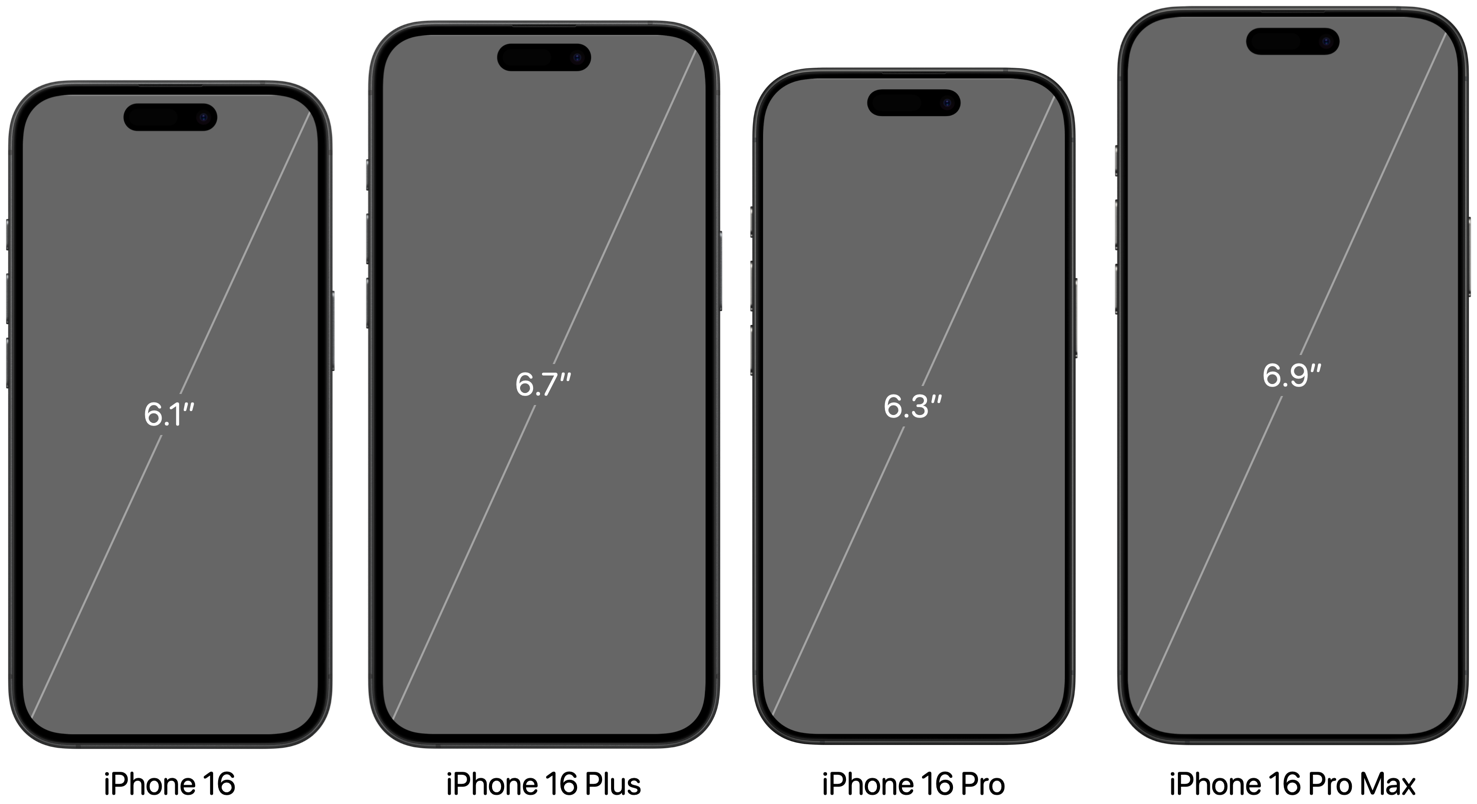 iPhone 16 6.1", iPhone 16 Plus 6.7", iPhone 16 Pro 6.3", iPhone 16 Pro Max 6.9"