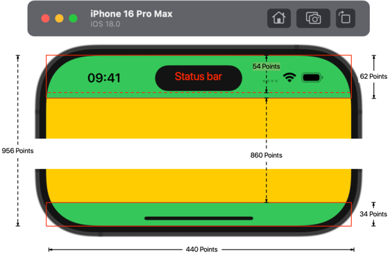 iPhone 16 Pro Max screen dimensions