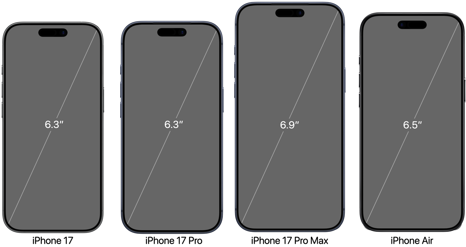 iPhone 17 6.3", iPhone 17 Pro 6.3", iPhone 17 Pro Max 6.9", iPhone Air 6.5"