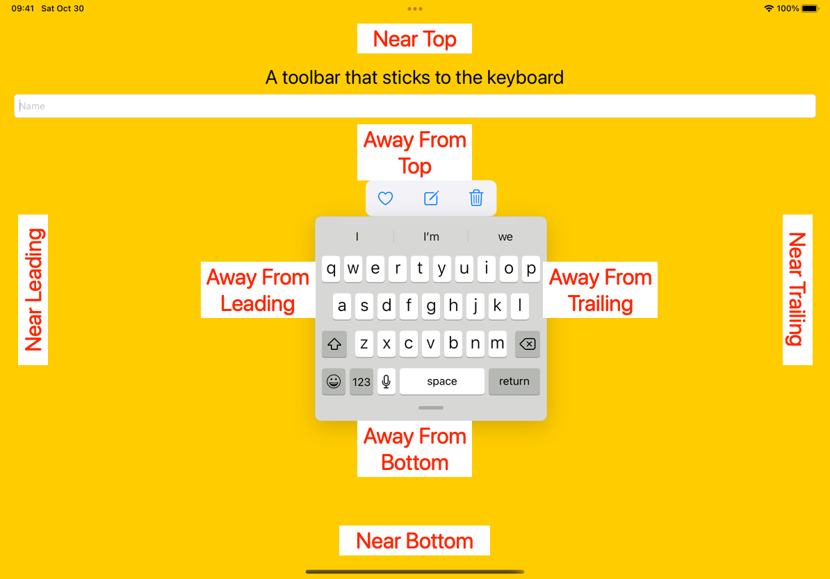 Keyboard Layout Guide