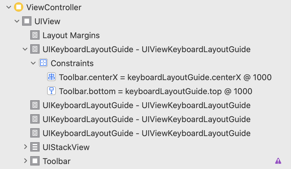 Keyboard Layout Guide