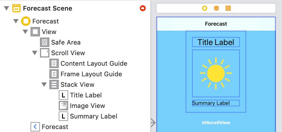 Scroll View Layouts With Interface Builder