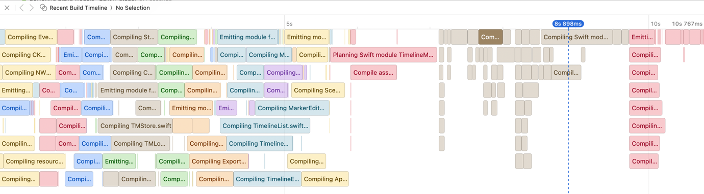 Xcode explicit build timeline