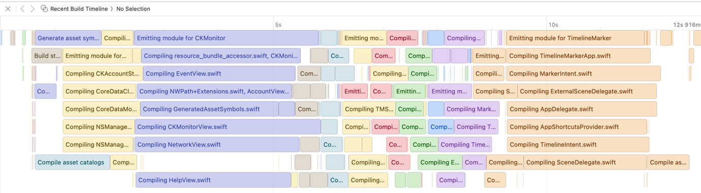 Xcode implicit build timeline